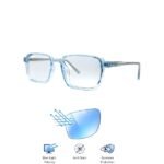 screen protection glasses